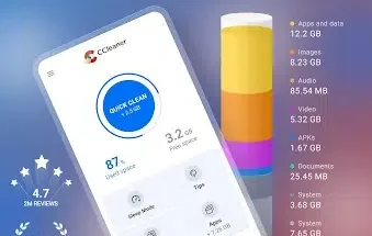 adxfreework net